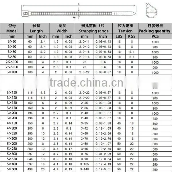 Nylon Cable Tie Self Lock Black and White photo-3