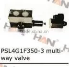 Sany Multi-way Valve Concrete Pump Spare Parts for Putzmeister Zoomlion JUNJIN Schwing photo-2