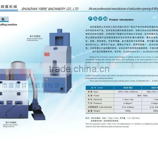 Toy Filling Machine
