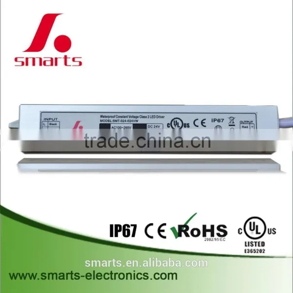 ce ul Listed Ac/dc 12v 36w Constant Voltage Led Driver photo-6