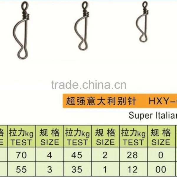 High Quality Italian Brass Fishing Snap photo-4