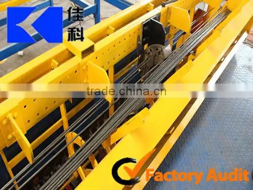 Wire Mesh Welding Machines photo-4