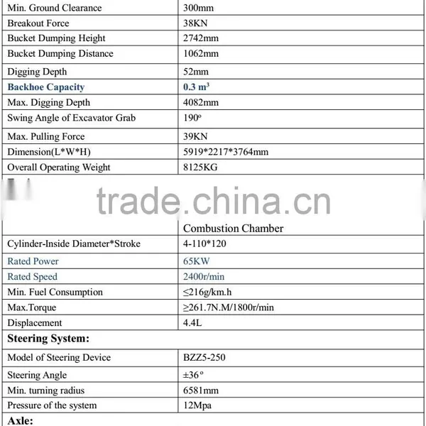 Professional Supplier Backhoe Loader For Oversea Market photo-3