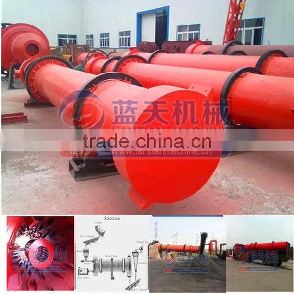 Lantian Brand Kaolin Clay Rotary Dryer From Lantian Factory photo-2