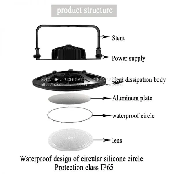 New Design 100w Led High Bay, Led Industry Light, Led High Bay Light for Warehouse photo-4