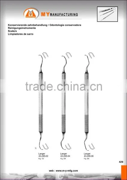 Scalers photo-4