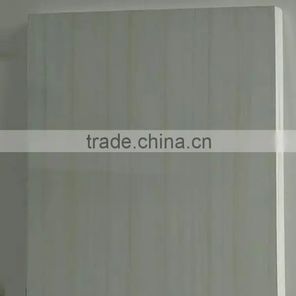 Hot-sale High Glossy Acrylic Surface MDF Board photo-6