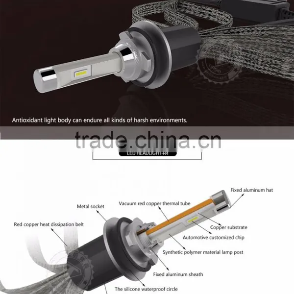 Factory Price R4 H11 Led Headlight H11 Bulbs 12v 35w Replace Halogen Bulbs photo-2