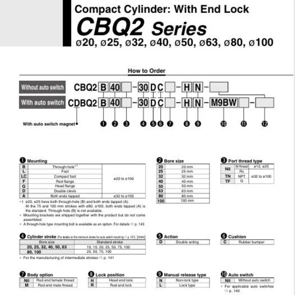 100% Original SMC Compact Cylinder: With End Lock CDBQ2D25-50DCM-HN CDBQ2D32-25DCM-RN photo-5