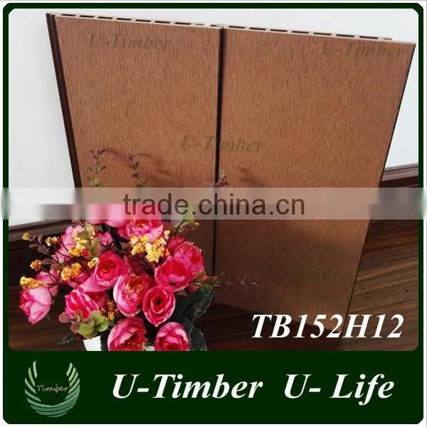 Wood Plastic Composite Series for Wpc Wall Cladding photo-2