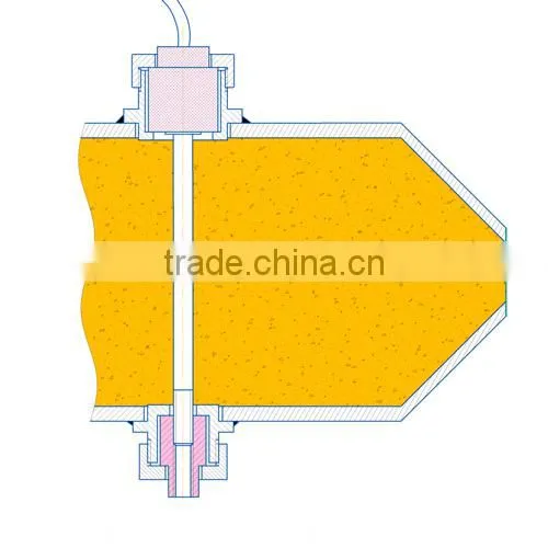 VHF-Band Moisture Measurement Sensor for Bulk Material photo-6