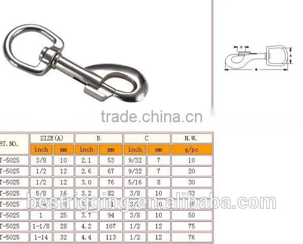 Rigging Bolt Snaps Round Eye,Solid Brass Fixed Eye Bolt Snap Hooks For Handbag in Carabiner Manufacturer photo-2