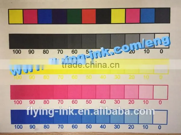 Used for Sportswear Heat Transfer Sublimation Offset Printing Ink photo-4