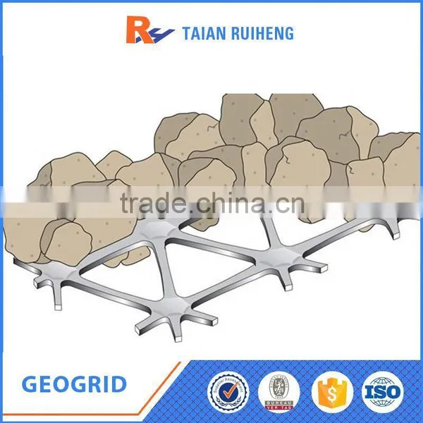Biaxial Geogrid Used In Soft Bed Foundation photo-4