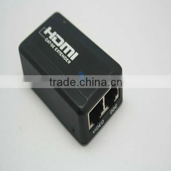 HDMI to Fiber Optic Converter
