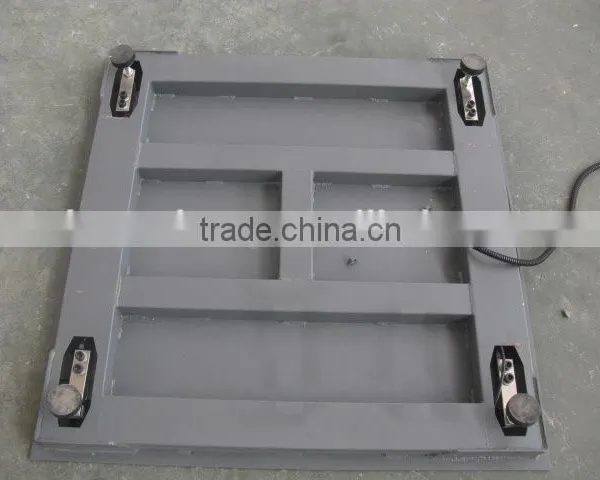 Floor Scale photo-2
