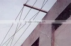 Razor Barbed Wire (Home Security Systems) photo-2
