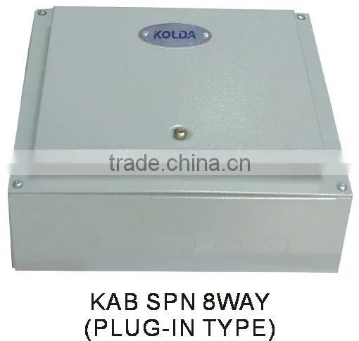 electrical panel box