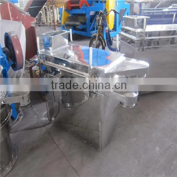 Chemicals Machine Electric Sifter ZS Series Screening Machine photo-4