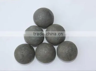 Grinding Ball for Mining photo-4