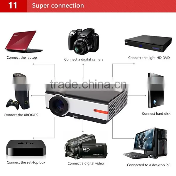 2500 Lumens RD-808B Full HD Home Theater Projectors