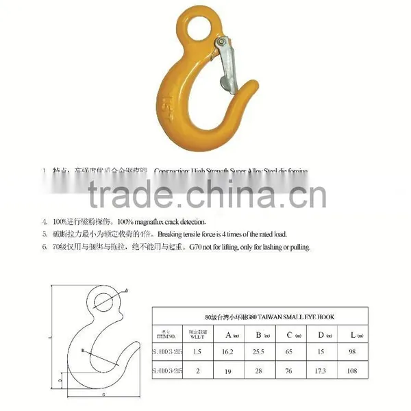 Hotsale G70 TaiWan Small Eye Hook photo-2