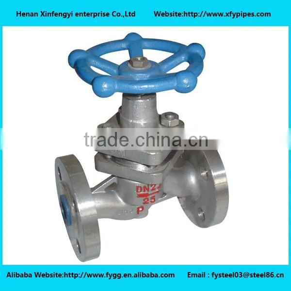 High Quality Stainless Steel Globe Valve With Competitive Price photo-3