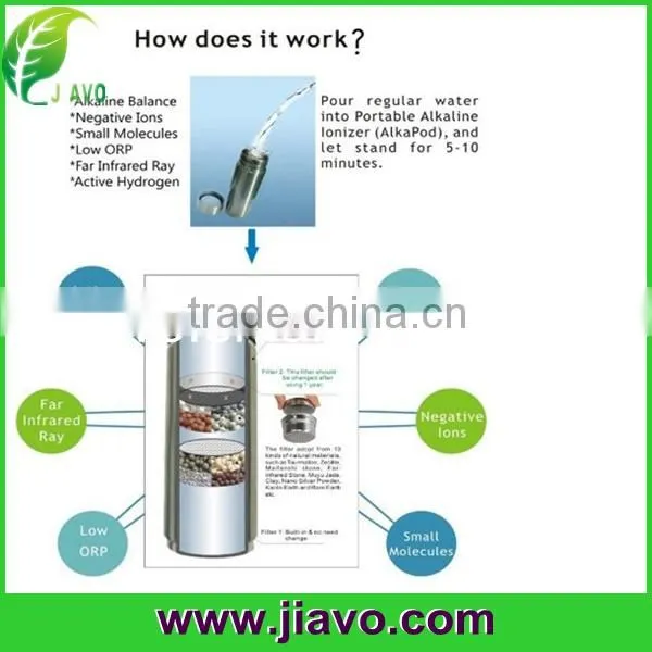 Hot Selling Hydrogen Rich Water Bottle photo-2