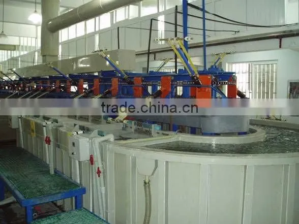 Ring-shaped Plating Production Line