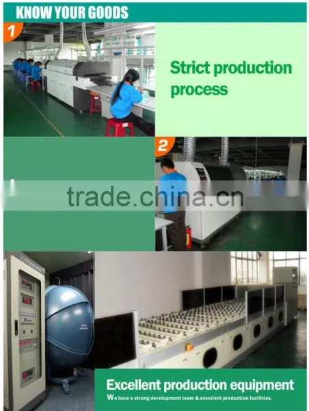 Best Price Top Quality Industrial Style Lighting With ROHS CE photo-5