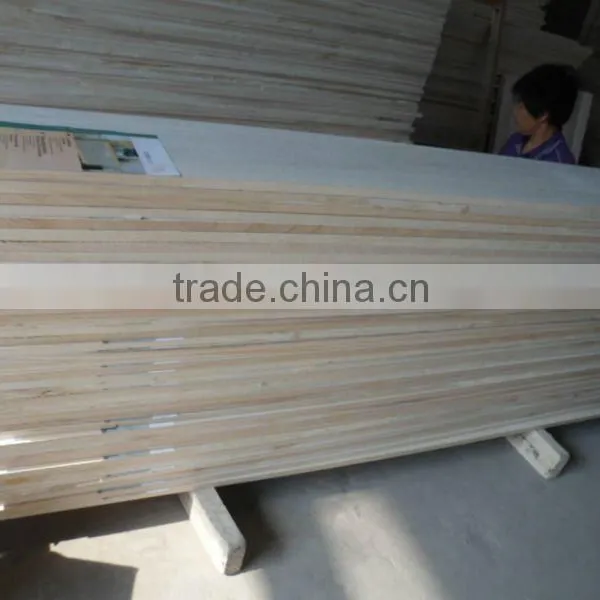 Kiln-Dried wooden panel