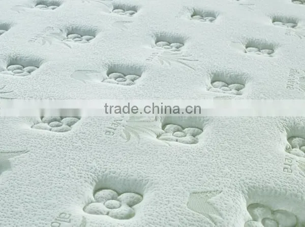 Comfort Euro Top Pocket Coil Spring Mattress Manufacturer A101# photo-3