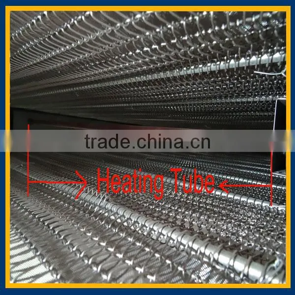 Snack Food / Pet Food Electrical Drying Machine photo-2