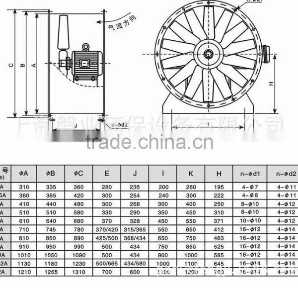 T35-11 Oven Fire Smoke Exhaust Fan Axial Flow Fan photo-3