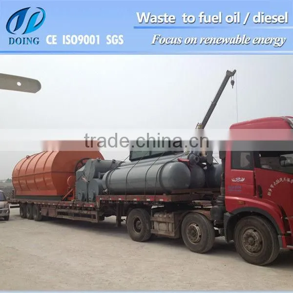 Doing 5/6/8/10T Waste Tire and Plastic Pyrolysis Machine photo-4