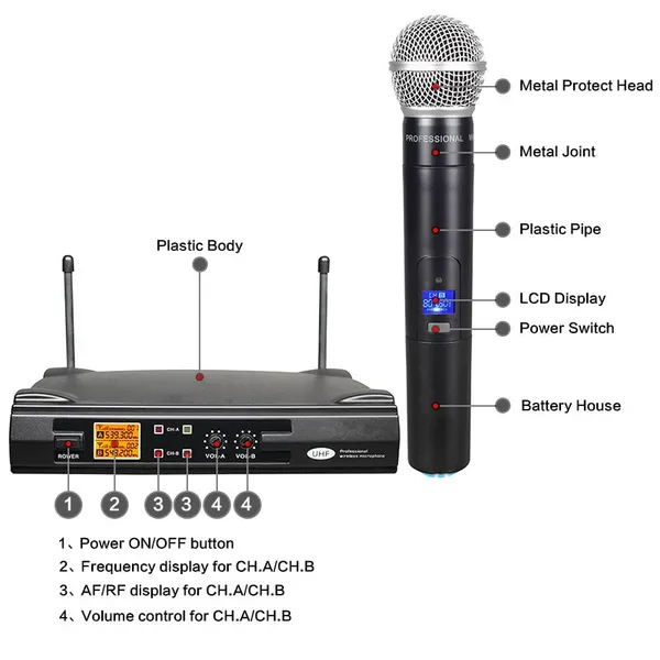 100% Original Snail EK-200 Wireless Microphone System, LCD Display, High Sound Quality, Remote Reception, Suitable for Meeting, Street Bar, Concert, Church and Other Places to Use photo-3