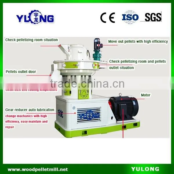 XGJ560 Straw Hay Grass Pellet Machine photo-5