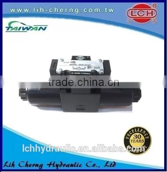 Vickers Type Hydraulic 12v Solenoid Valve photo-3