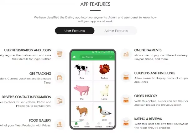 Food Delivery App Development Company Ios and Android App Software Development of Mobile Applications photo-4
