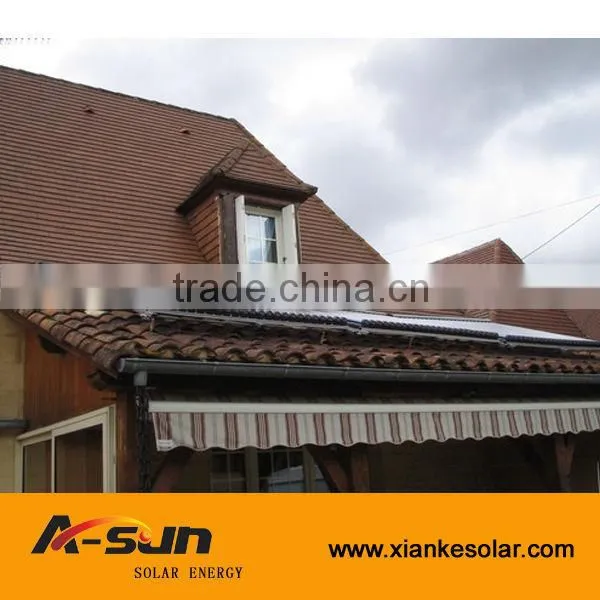 Heat Pipe Vacuum Tube Pressurized Solar Collector photo-2