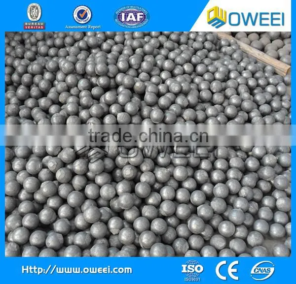 Cast Ball for Ceramic Ball Mill photo-4