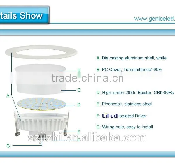 AC100-240V 4inch 8W le Down Lights photo-6