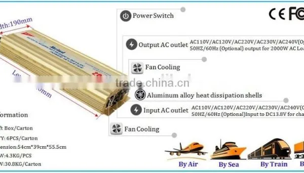 Hot Sell Meind 1000W True Pure Sine Wave Inverter With UPS and AC Charge photo-4