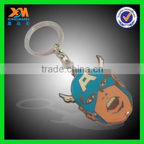 China Keychain Manufacturer photo-2