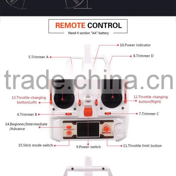 2016 New Arrival! 2.4G Used rc Flying Ball Helicopter Toy for Sale Made in China, RUC202754 Quality Choice photo-5