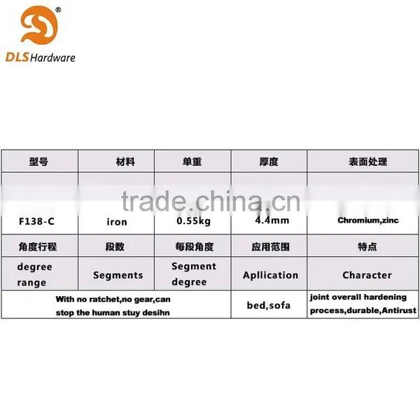 Hardware Factory Supply Sofa Headrest Metal Decorations Hardware for Furniture photo-5
