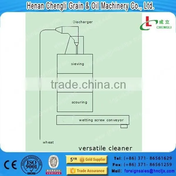 Grain Cleaning Machine