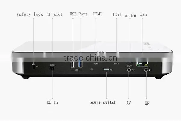 SLPM 300 ANSI (real Lumen) Wireless Mini Projector Support DLNA Miracast Airplay Wireless DLP Projector With HDMI photo-3