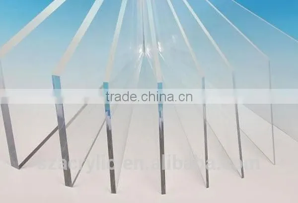 Extruded Acrylic Sheet,plexiglass Sheet Wholesale photo-2