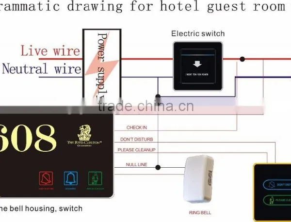 Hotel Electronic DoorPlate 4 in 1 Hotel Doorbell Don't Disturb Touch Screen photo-4